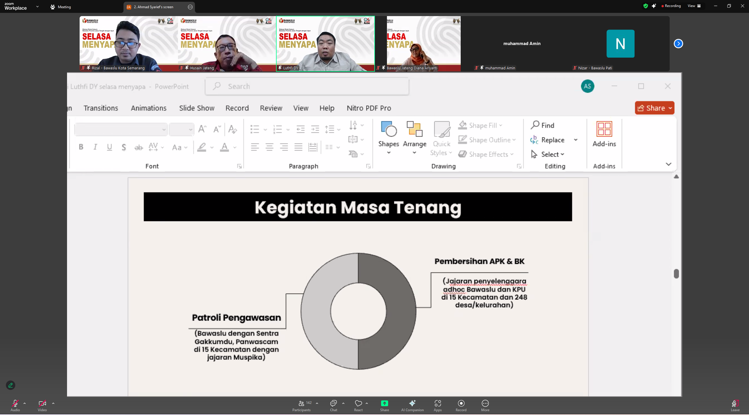 Lewat Selasa Menyapa, Bawaslu se-Jateng Evaluasi Tantangan Kampanye dan Masa Tenang