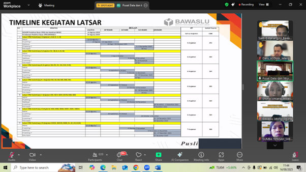 Tiga CPNS Bawaslu Pati Mulai Jalani Latsar 2025 Secara Daring