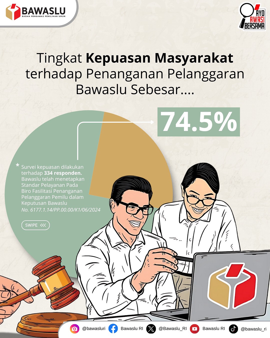 Bawaslu Catat 74,5% Tingkat Kepuasan, Bukti Kepercayaan Publik Menguat