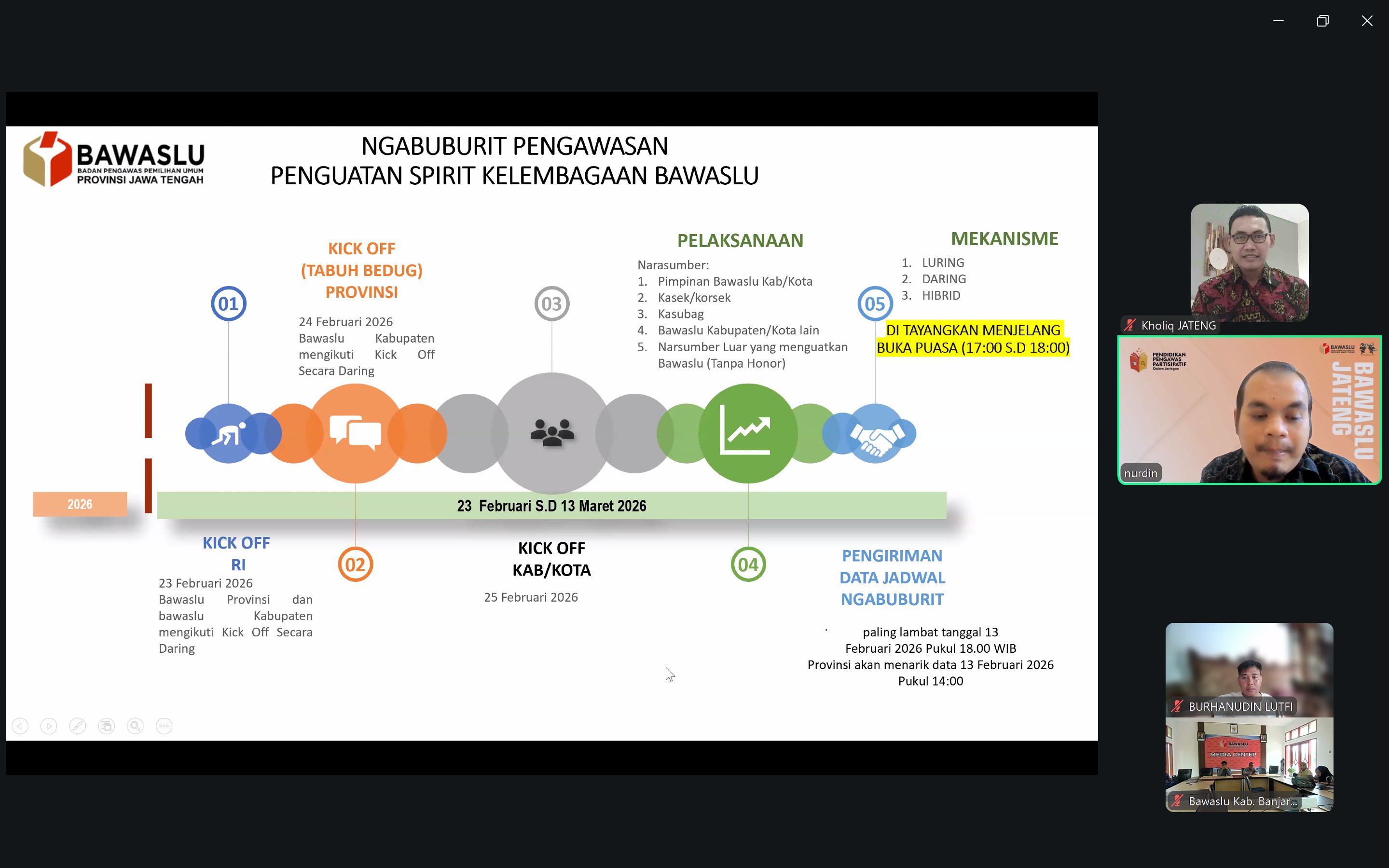 Jelang Bulan Ramadhan Bawaslu Pati Ikuti Sosialisasi Ngabuburit Pengawasan