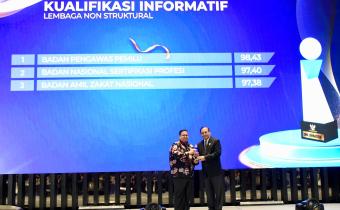 Cetak Skor 98,43, Bawaslu Dinobatkan Sebagai Lembaga Non-Struktural Paling Informatif 2024