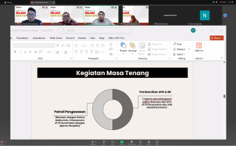 Lewat Selasa Menyapa, Bawaslu se-Jateng Evaluasi Tantangan Kampanye dan Masa Tenang